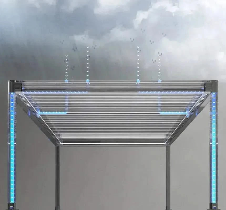 (Kopie) Buddy Lamellendach PERGOLA SB 400 - DIY - Freistehend - Terrassendach-Buddy