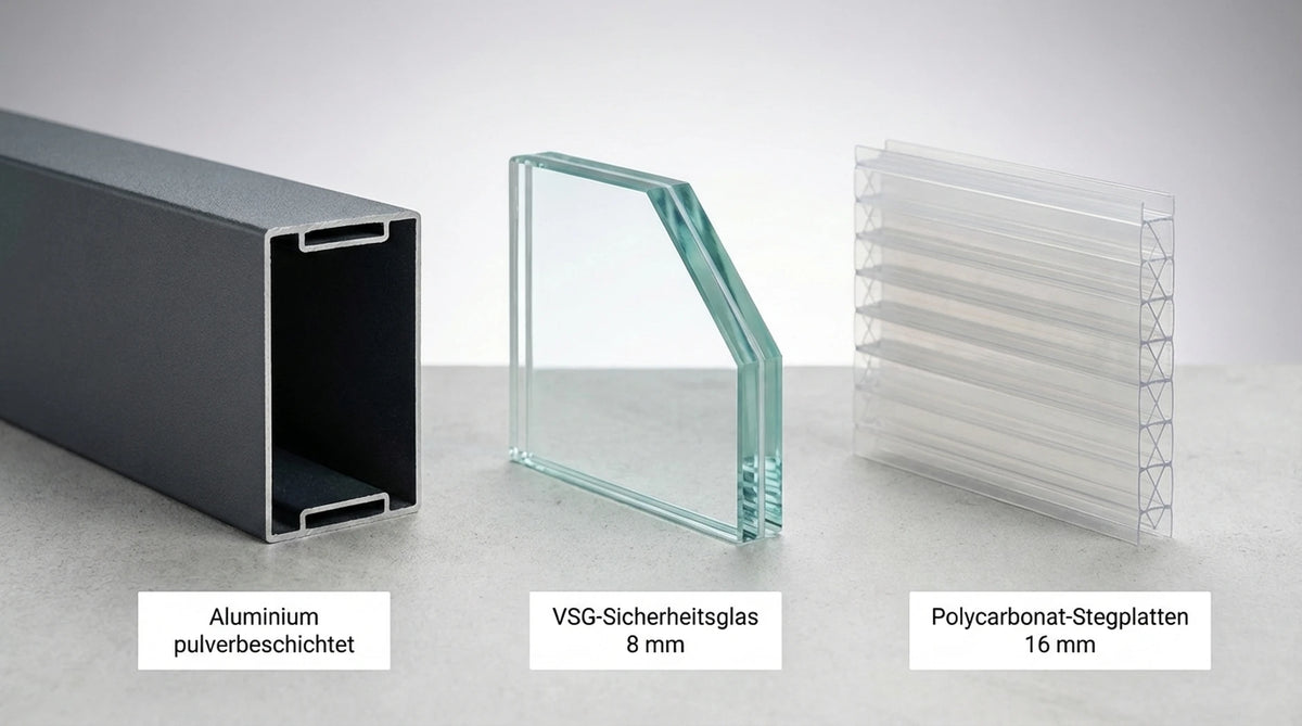 Detailaufnahme: Alu-Profil, VSG-Glas und Polycarbonat-Stegplatten im Vergleich