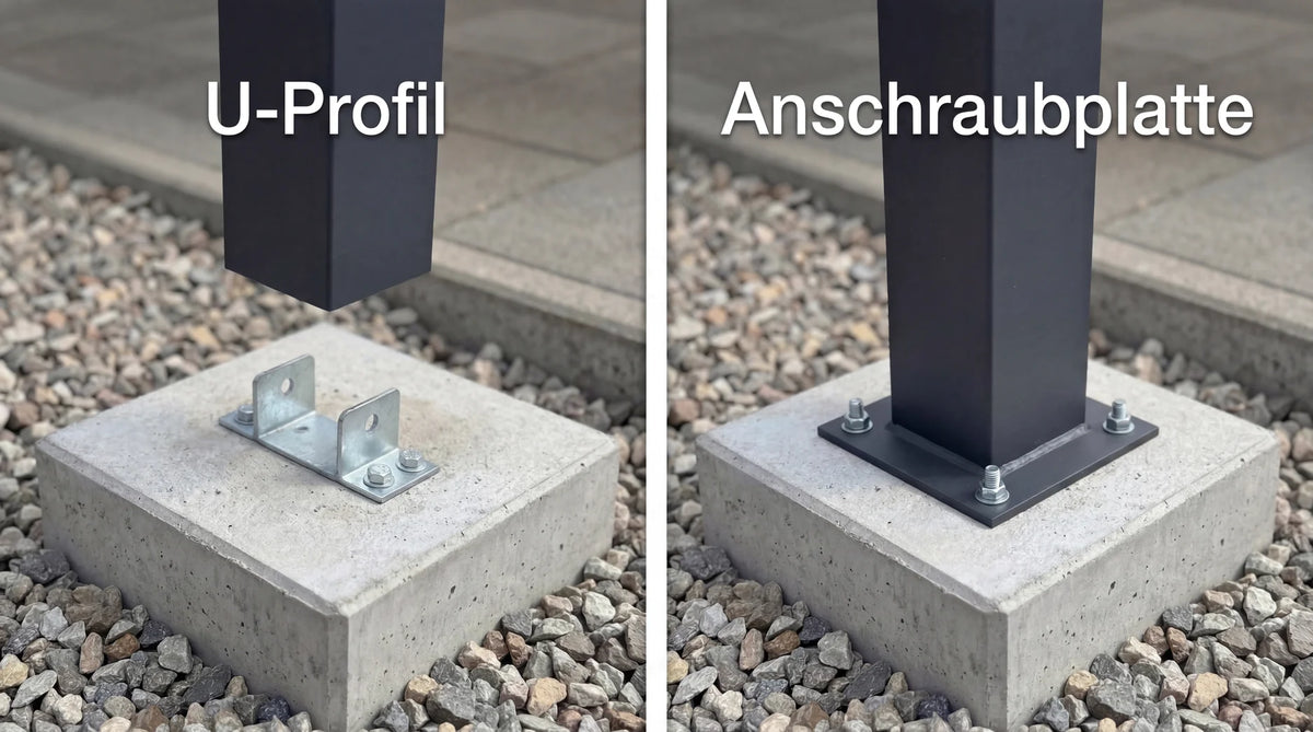 Punktfundament mit U-Profil und Anschraubplatte: Pfostenbefestigung auf ausgehärtetem Beton